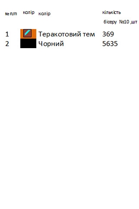 Схема вышивки для мальчика Х - 46