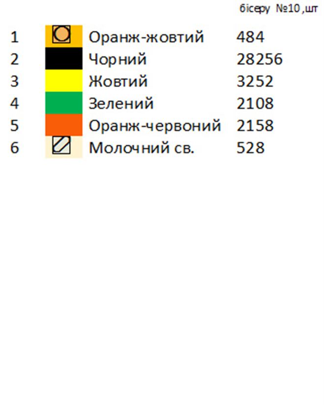Бохо 85