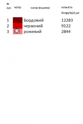 Плаття МАГІЯ 27