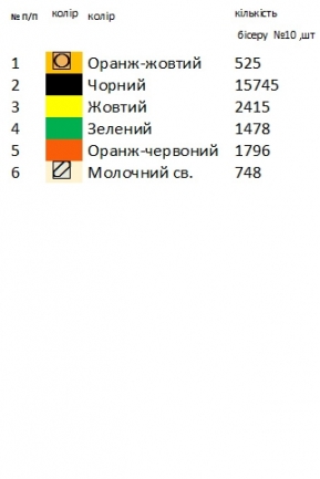 Заготовка чоловічої вишиванки К 368