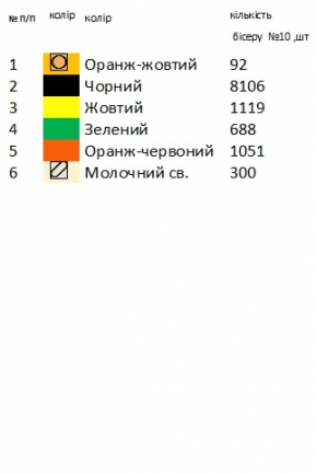 Схема вишивки для хлопчика Х - 51