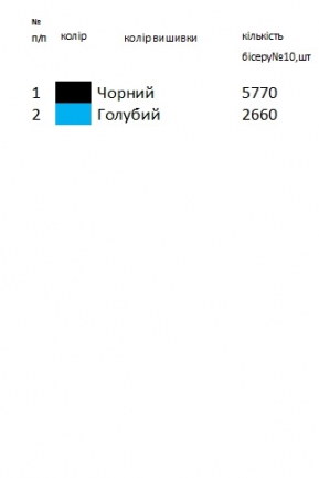 Заготовка вишиванки для дівчинки Д 57