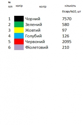 Схема вишивки для хлопчика Х - 52