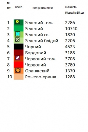 Заготовка для вишиванки Бохо 97