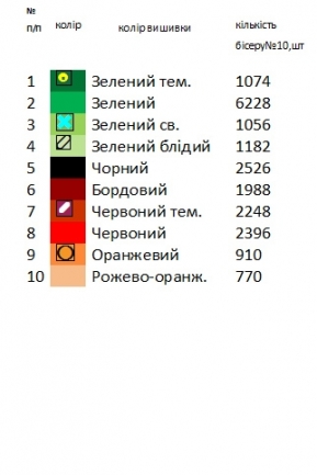 Заготовка вишиванки для дівчинки Д 60