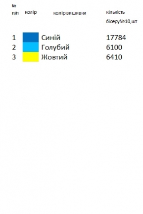 Заготовка для вишиванки Бохо 98