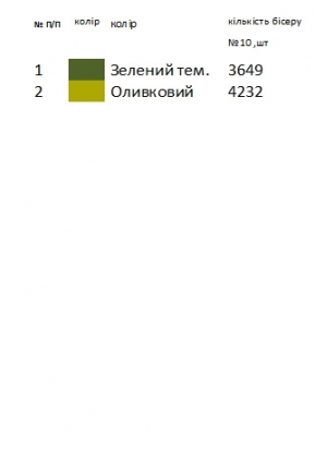 Вишиванка заготовка Н 387