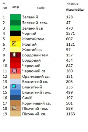 Рушник к Спасу РСа - 32