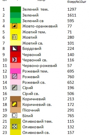 Рушник к Спасу РС - 33