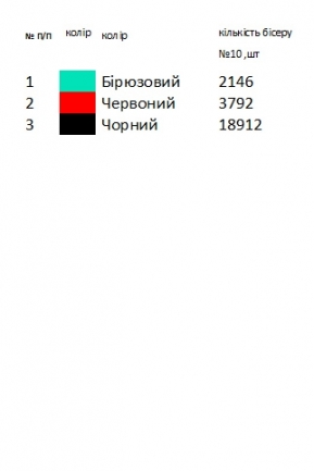 Заготовка вишиванки жіночої Н 391