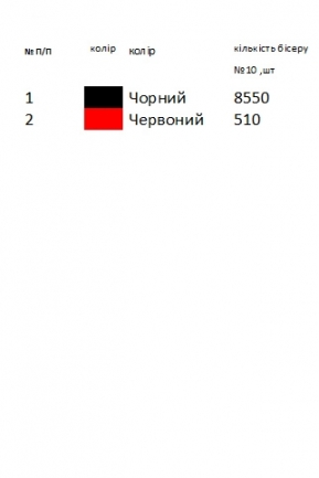 Схема вишивки для хлопчика Х - 54