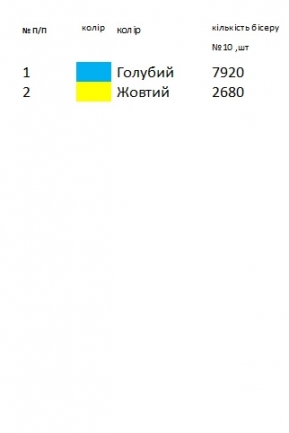 Заготовка вишиванки жіночої Н 392