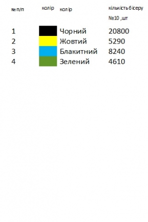Заготовка для вишиванки Бохо 102