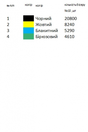 Заготовка для вишиванки Бохо 103