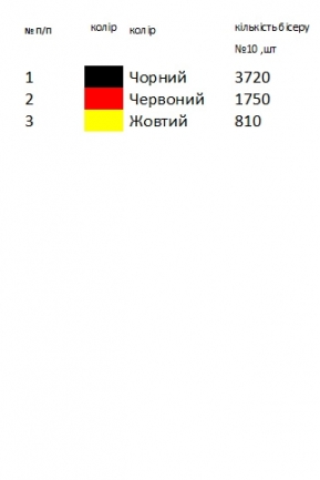 Заготовка вишиванки жіночої Н 394