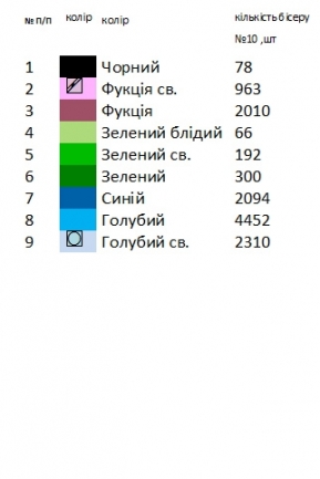 Заготовка вишиванки для дівчинки Д 62