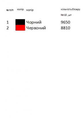 Схема жіночої вишиванки заготовки Бохо 107