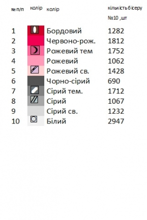 Заготовка вишиванки жіночої Н 396