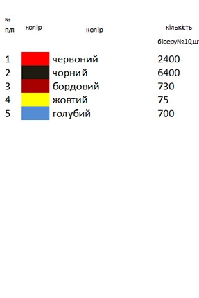 Заготовка вышиванки с манжетой Н - 065