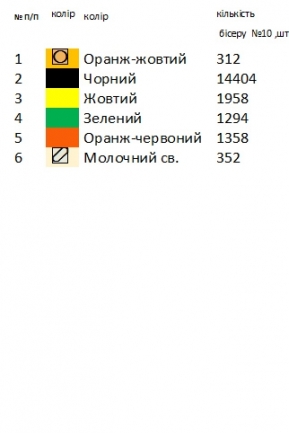 Заготовка вишиванки для дівчинки Д 63