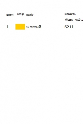 Схема вишивки для хлопчика Х 57