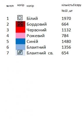 Доріжка новорічна ранер 3