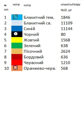 Вишиванка жіноча заготовка Бохо 112