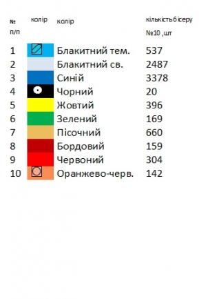 Схема вишивки для хлопчика Х 59