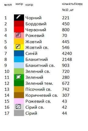 Доріжка новорічна ранер 1