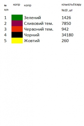 Вишиванка жіноча заготовка Бохо 113