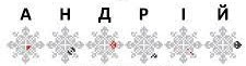 Подвеска с закодированным именем Андрей