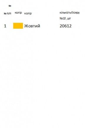 Плаття МАГІЯ 29