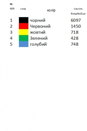 Пасхальный рушник  РП 95