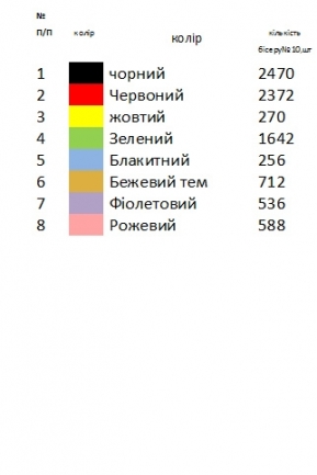 Пасхальный рушник  РП 96