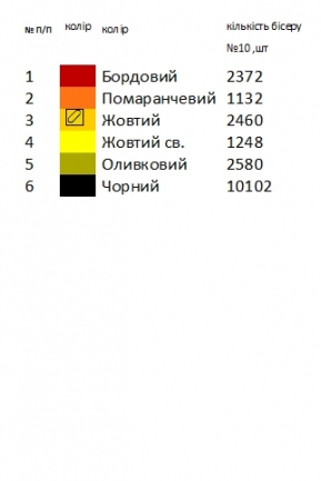 Заготовка вишиванки жіночої Н 404
