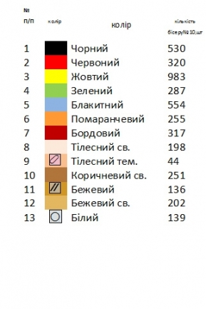 Бант Різдвяний БР 1