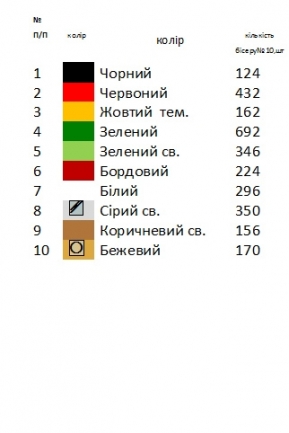 Бант Різдвяний БР 2
