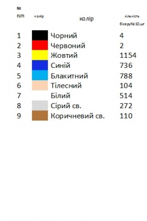 Бант Рождественский БР 3