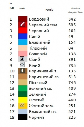 Бант Різдвяний БР 4