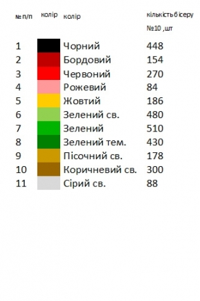 Бант Різдвяний БР 5