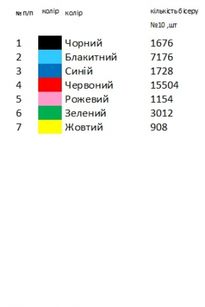 Жіноча вишиванка Львівської області