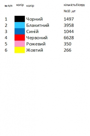 Мужская вышиванка Львовской области