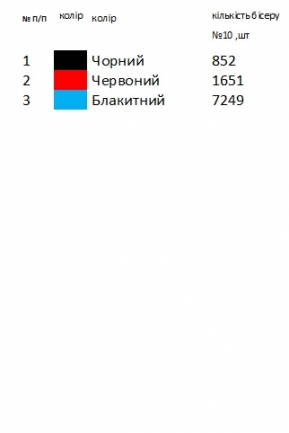 Мужская вышиванка Ивано-Франковской области