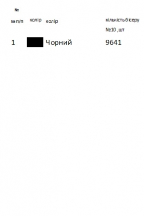 Мужская вышиванка Оберег