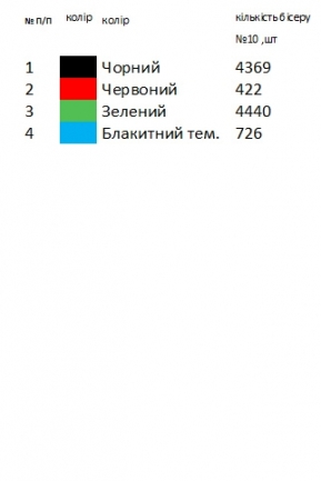 Мужская вышиванка Ивано-Франковской области
