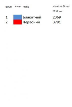  Мужская вышиванка Луганской области