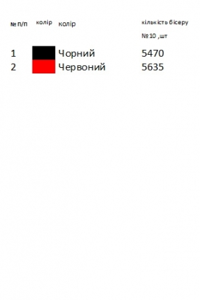 Мужская вышиванка Винницкой области