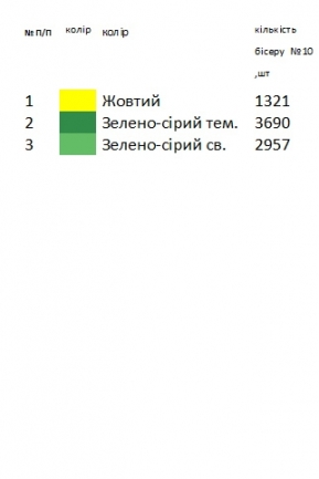Пасхальный рушник РП 98