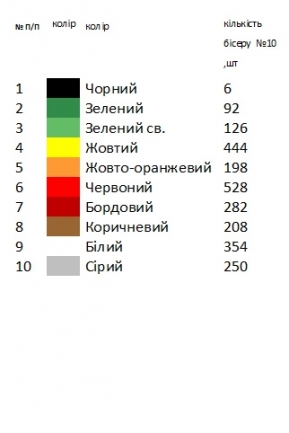 Бант пасхальный БП  33