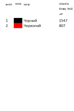 Бант пасхальный БП 34